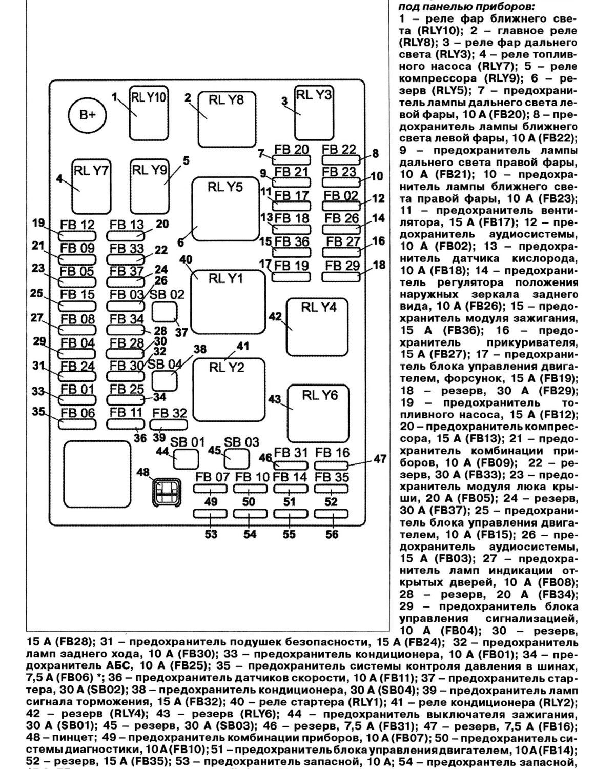 Блок предохранителей чери бонус а13 схема - 96 фото