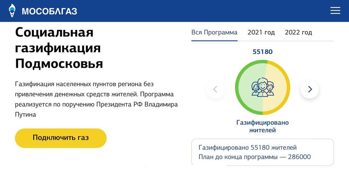 Мособлгаз требования. Мособлгаз приложение. Мособлгаз. Мособлгаз Юг.