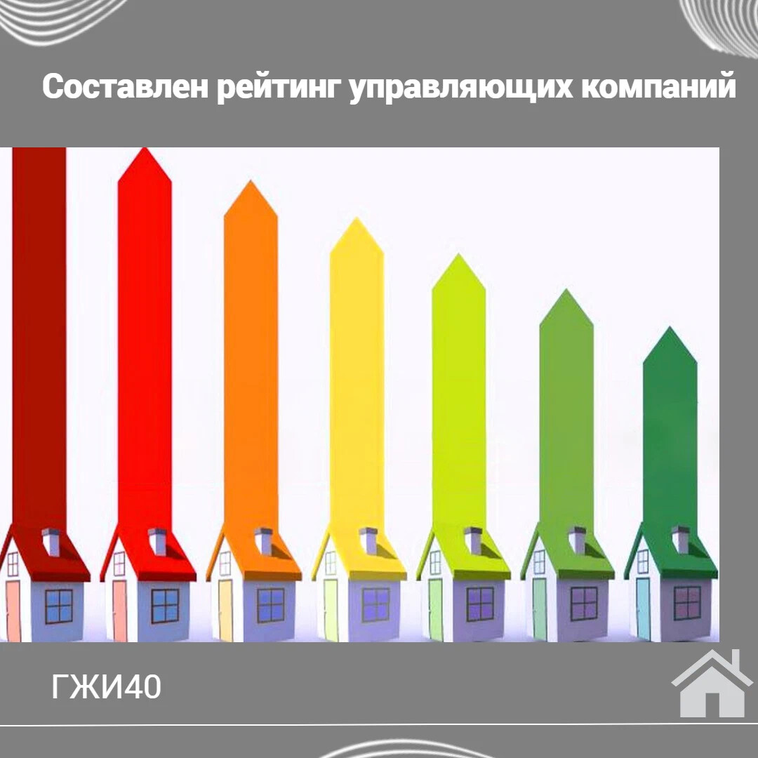 Рейтинг лучших управляющих. Рейтинг лучших управляющих. Рейтинг лучших управляющих. Наименования управляющих компаний. Показатели рейтинга надежности организации.