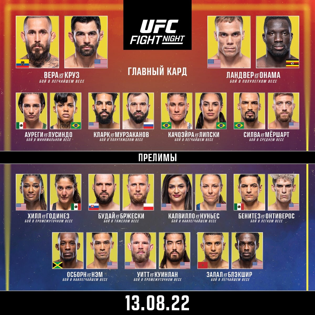 Ufc vegas 87 кард участников. Главный кард юфс 283. Кард юфс 280 кард участников. UFC 278 кард участников. Юфс 282 кард участников