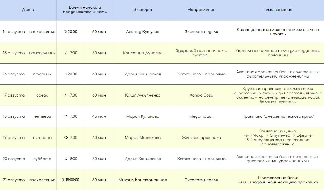 Ореол йога расписание