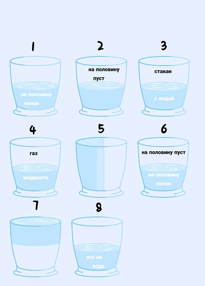 Восемь стопок. 8 стаканов. Пить 8 стаканов воды в день. Пять стаканов с водой. 8 стаканов.