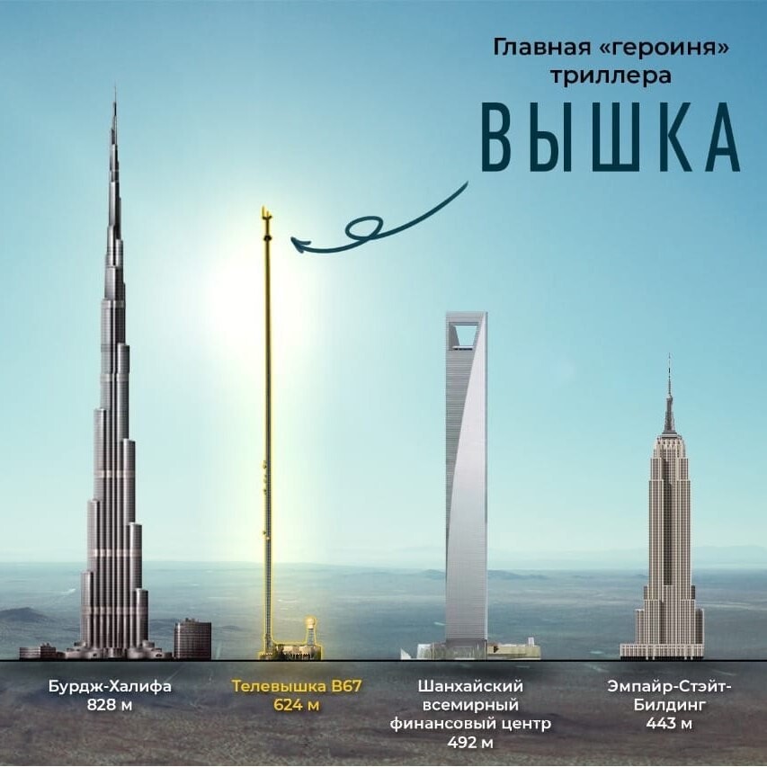 Вышка б67 калифорния