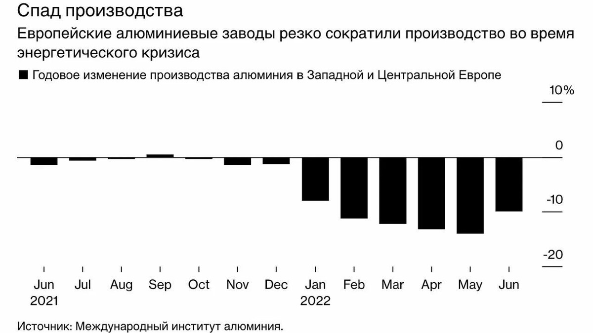 Геоэнергетика инфо