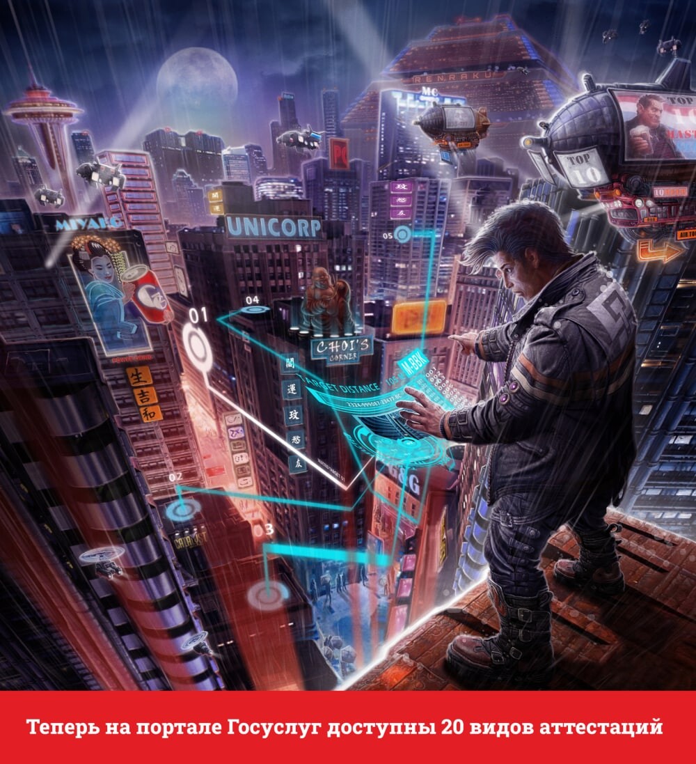 Cyberpunk 2022 настольная игра фото 58