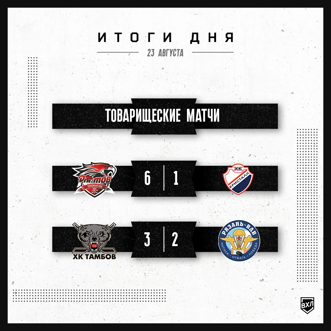 Жхл таблица вхл мхл кхл Ростов" второй раз обыграл "Кристалл", "Рязань-ВДВ" была близка к камбэку, но. К