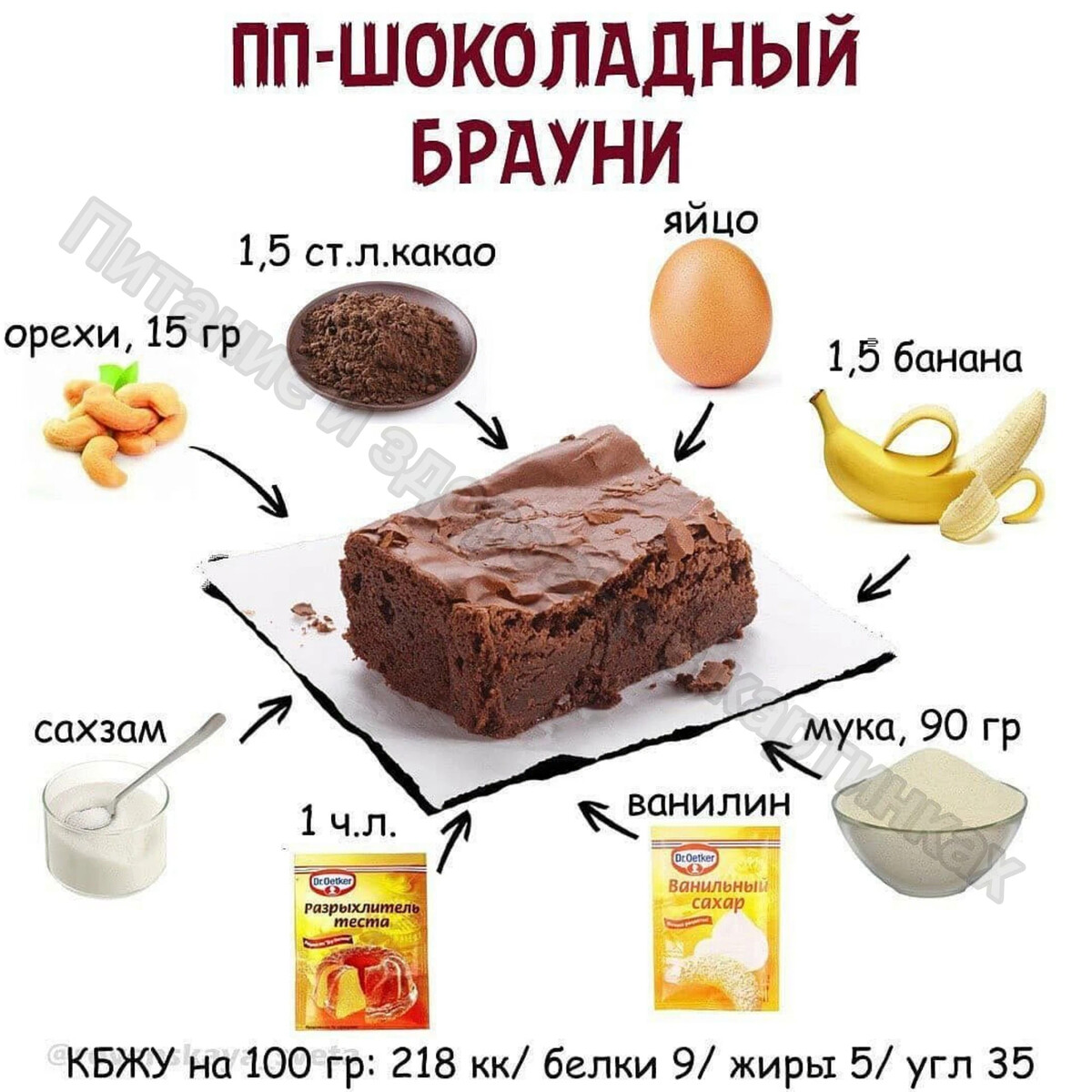 Рецепты в картинках