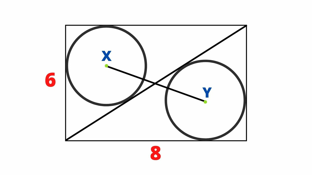 окружности с центрами i j