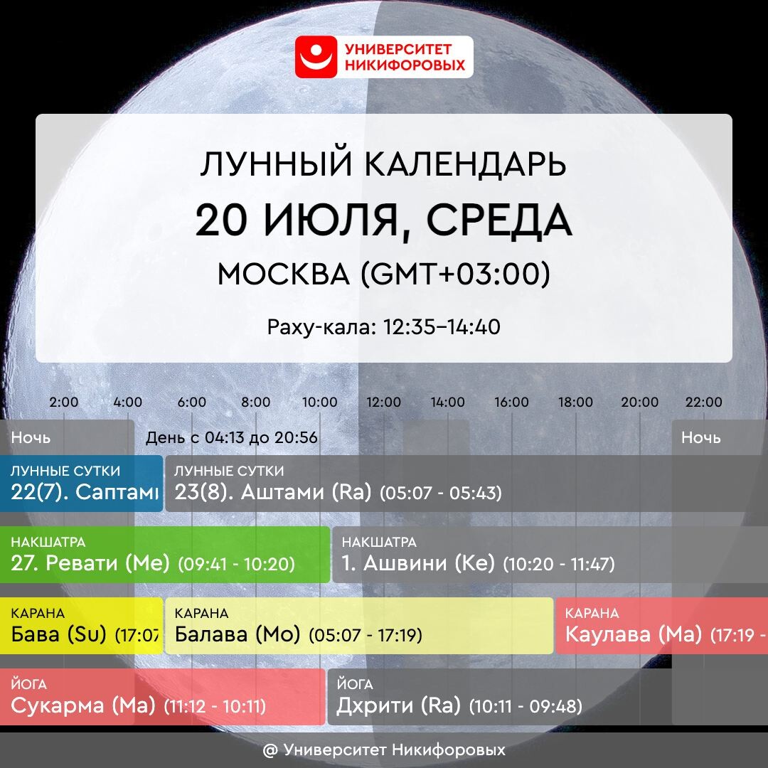 доброе утро утро пора на работу. вакансии утренние часы москва. вакансии утренние часы москва. вакансии утренние часы москва. время ранних в метро акция.