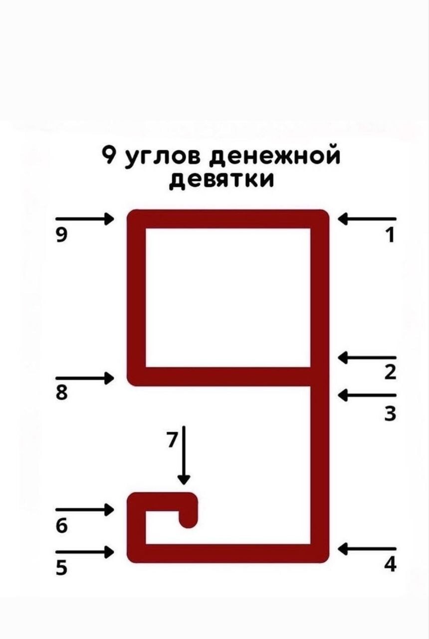 Как рисовать денежную девятку