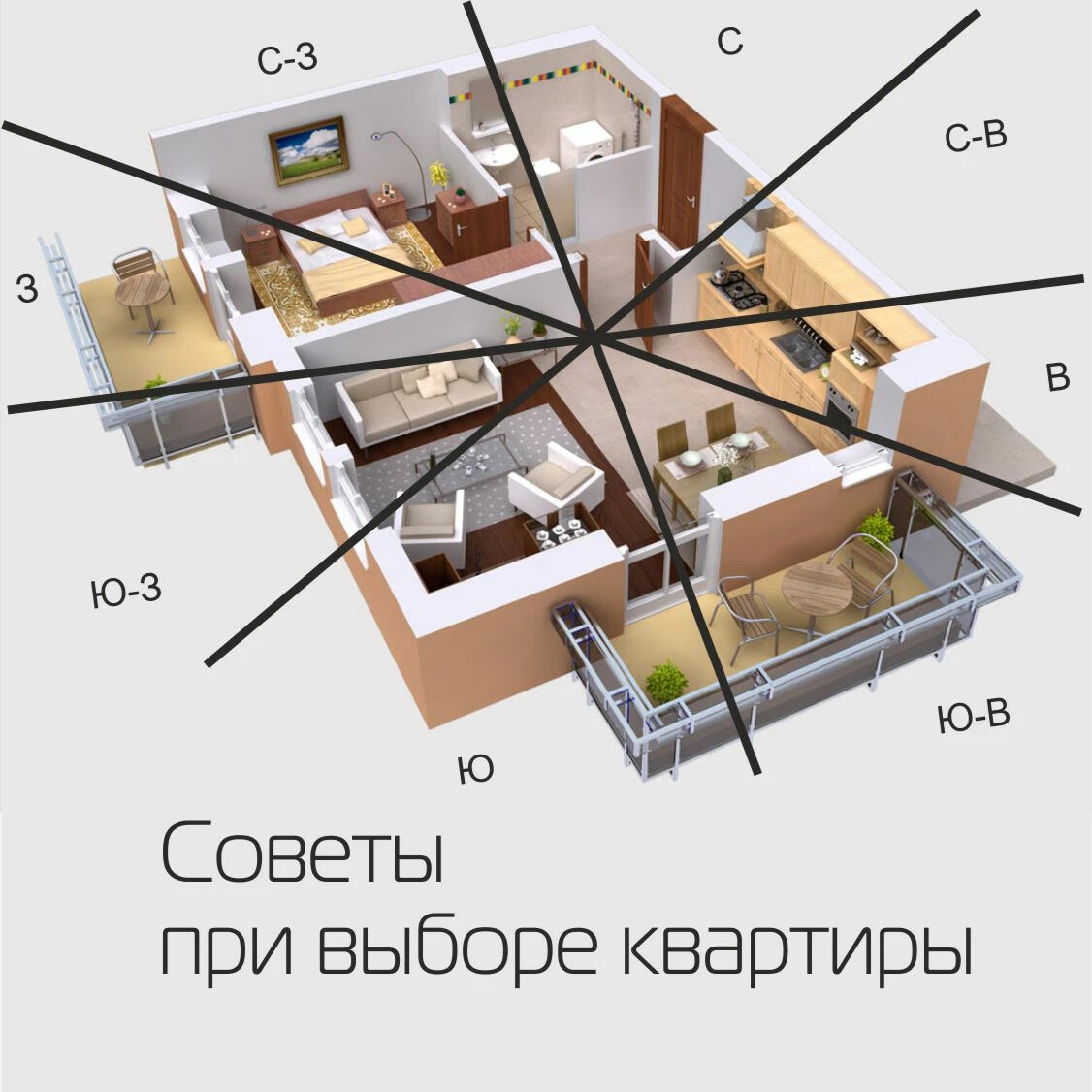 Расположение кухни по фен шуй в частном доме