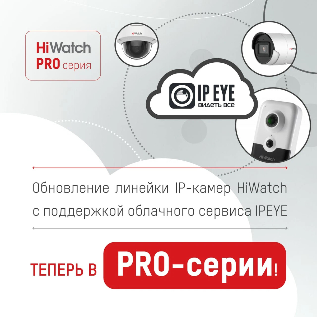 Гк навигатор. HIWATCH бренд. HIWATCH видеокамера инструкция. Приложение для камер HIWATCH на телефоне.