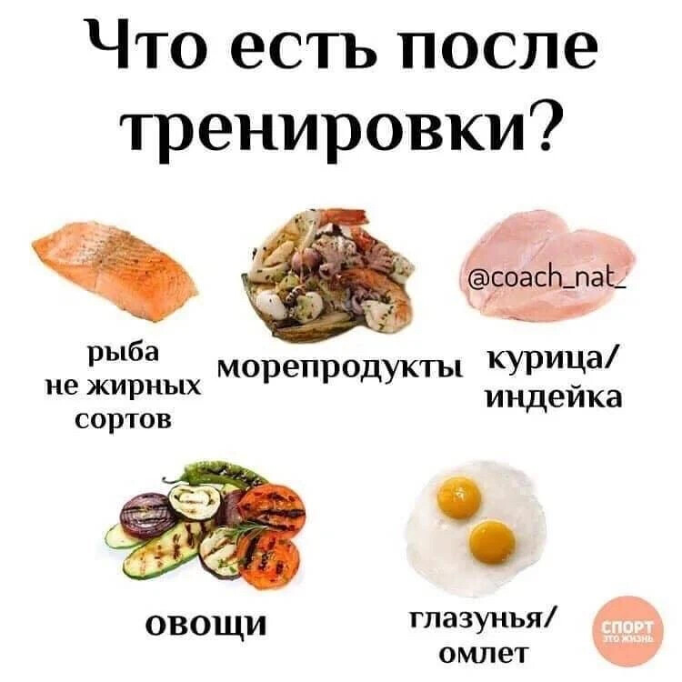 Кушать лучше до или после тренировки. Что можно есть после тренировки. Еда до тренировки. Питание до и после тренировки. Белковая еда после тренировки.
