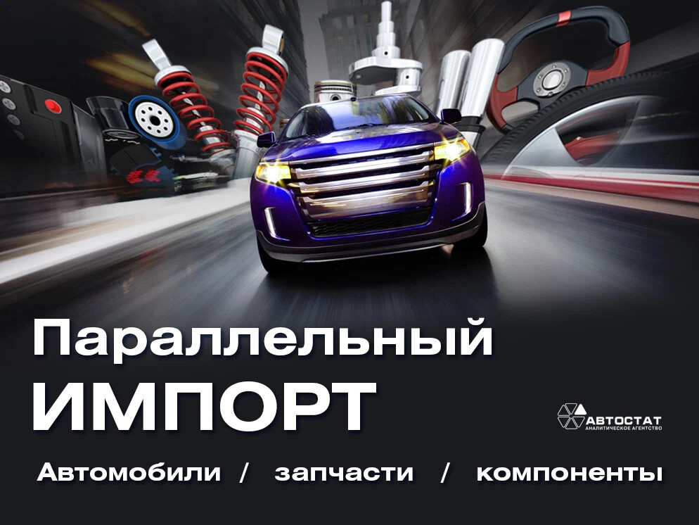 Параллельный импорт авто с апреля. Параллельный импорт авто с апреля. Ввоз автомобилей параллельным импортом. Минпромторг акции. Параллельный импорт.