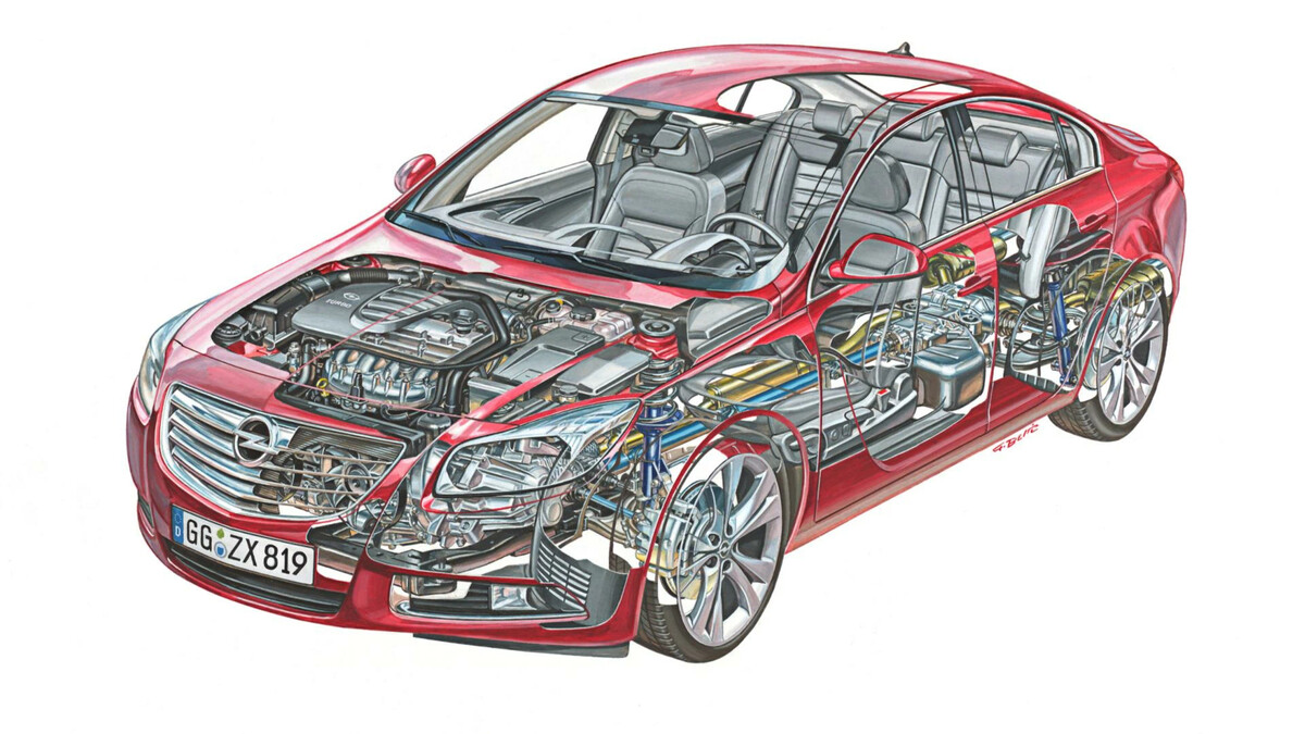 Строение автомобиля схема