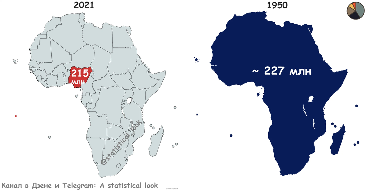 Население африки 2023. Население африки в 1950. Апартеид 1948 юар. Население африки в 1950. Юар 1950 апартеид.