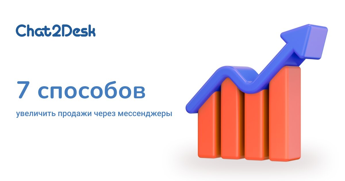 Увеличение заявки. Рост продаж. Рост продаж рост прибыли.