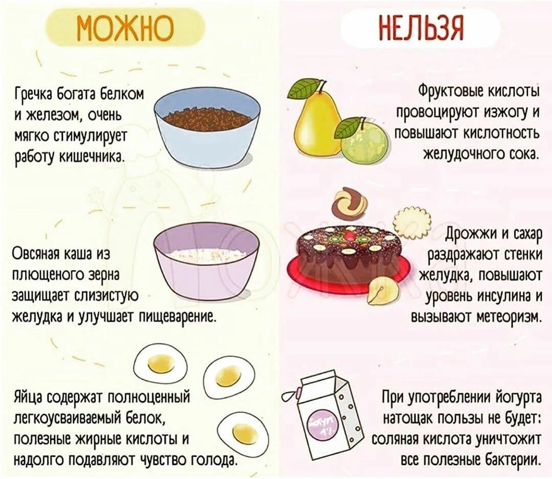 Что можно есть на завтрак