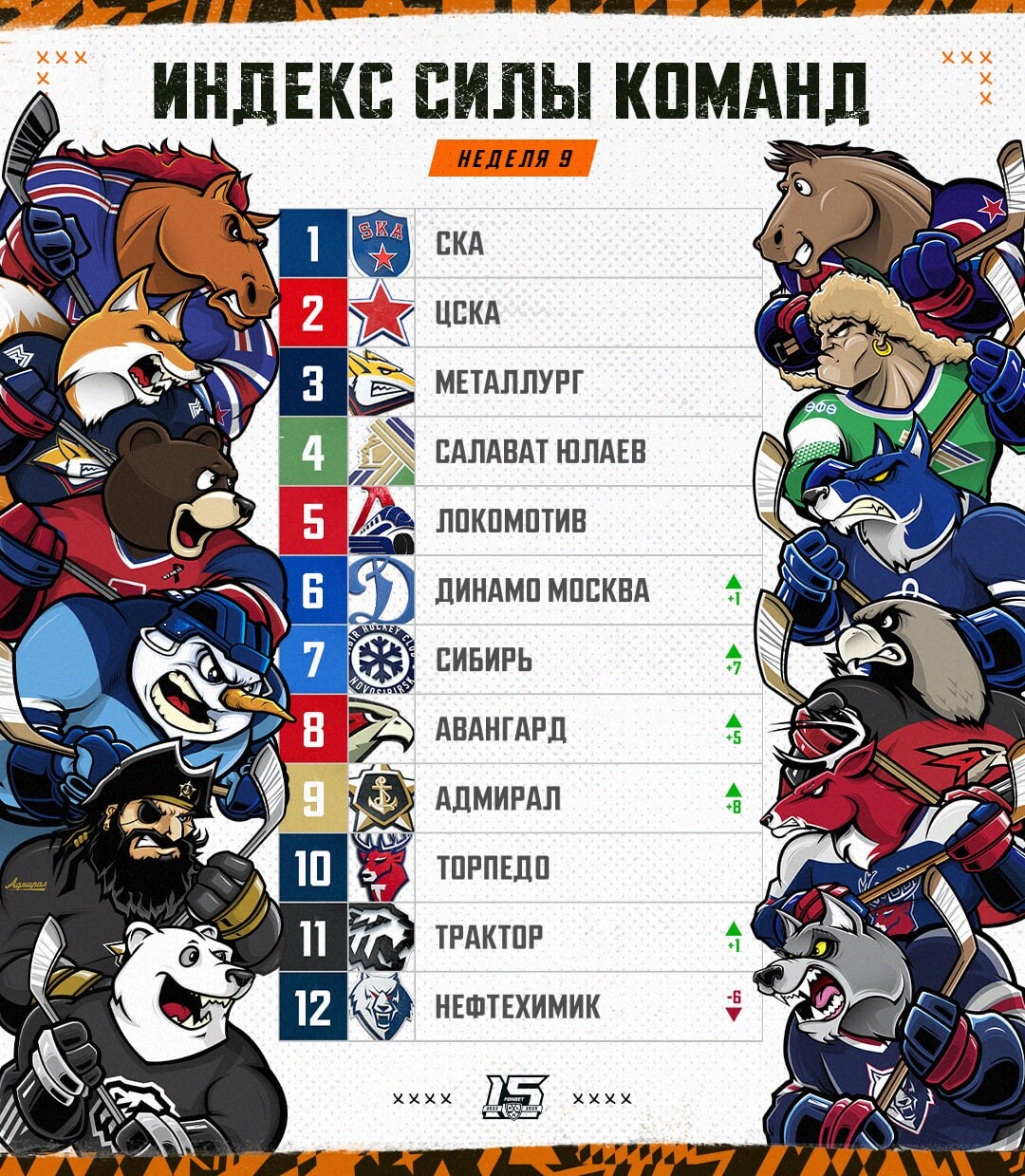 эмблемы клубов кхл