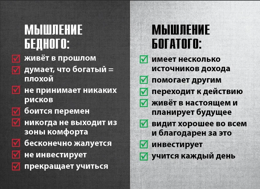 Мышление пример из жизни Дневник Успеха 75 фотографий Мотивация, Цитаты, Финансы