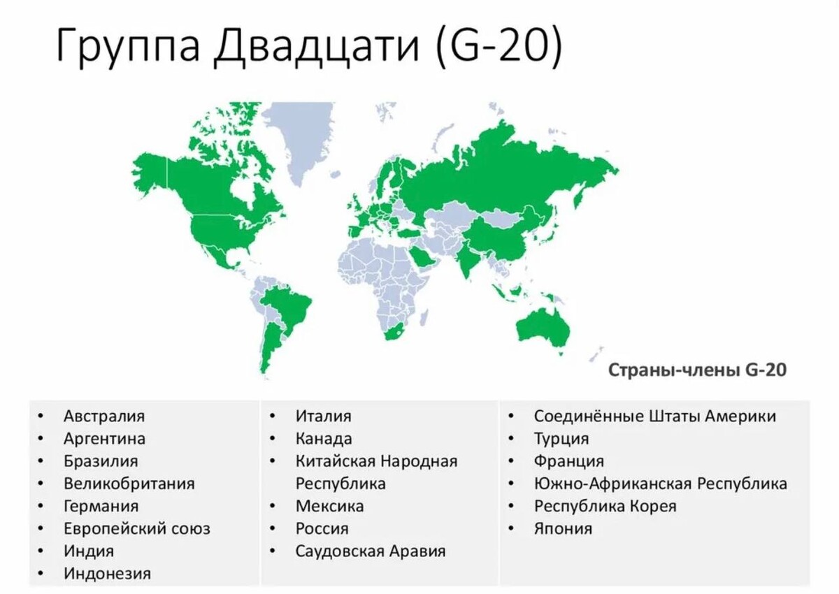 Список 20. Группа двадцати g20. Группа 20 g20 участники. Страны группы 20. Страны большой двадцатки g20 карта.