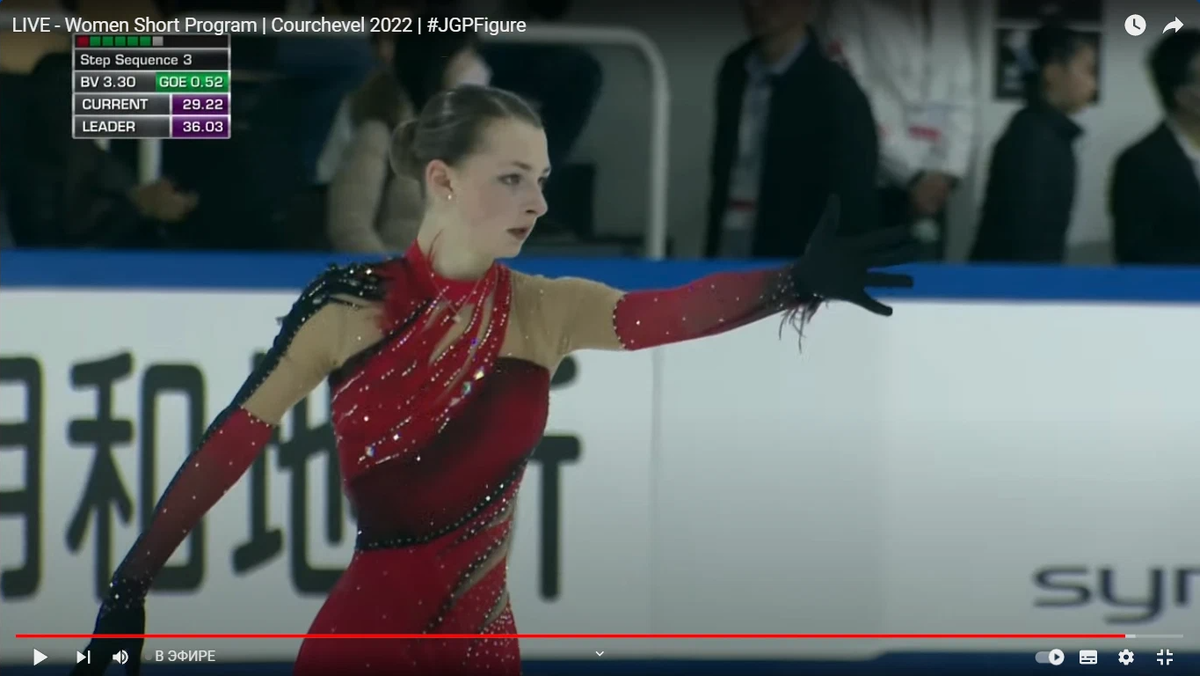 александра трусова премия. кирилл давыденко тренер по фигурному катанию. вероника жилина тренировка. вероника жилина падения. предвзятый спорт дзен фигурное.