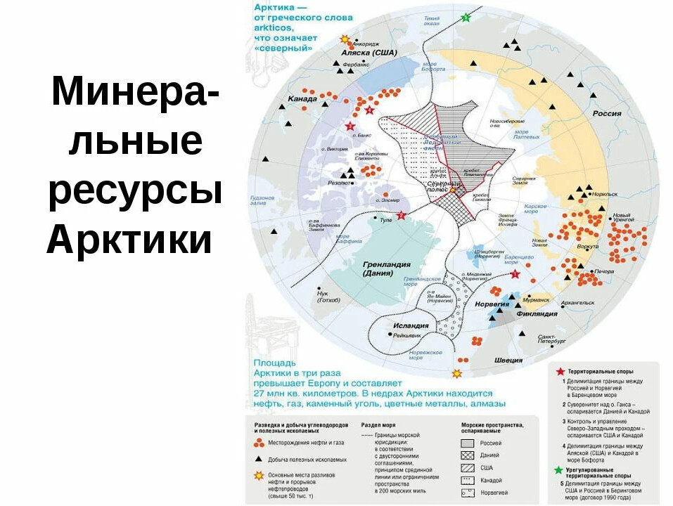 Ресурсы арктики презентация