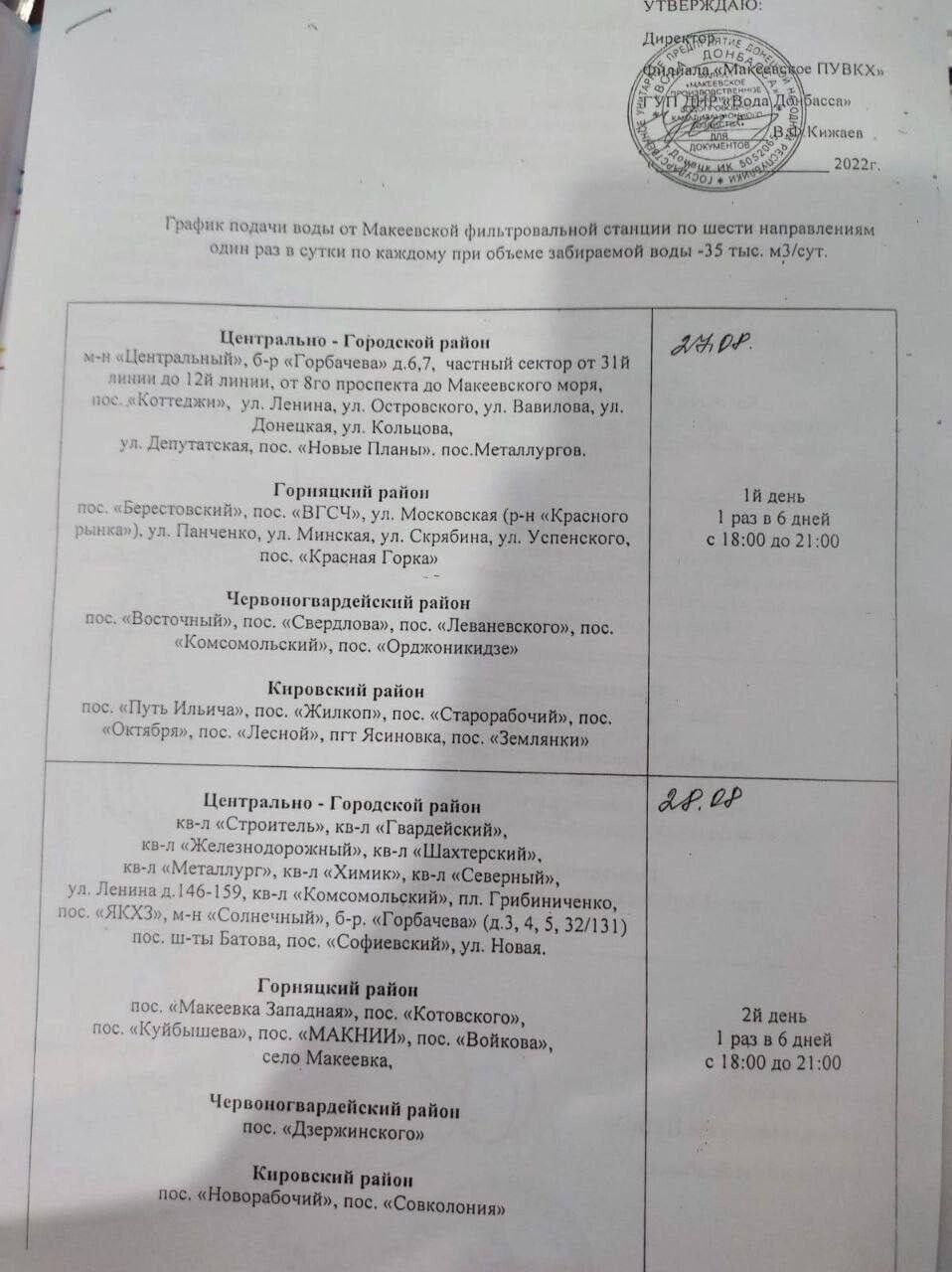 2025 вода в донецке график январь Новый график подачи воды в Макеевке. Донецк Сегодня Дзен