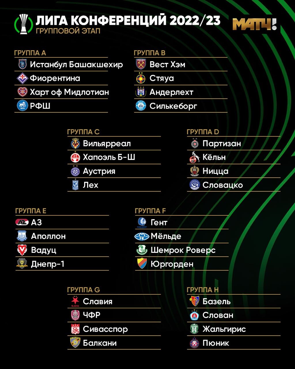 Лига конференций 2023 2024 расписание результаты матчей. Жеребьёвка Лиги Европы 2022 2023. Жеребьёвка Лиги конференций 2022 2023. Лига конференций 22-23 жеребьевка группового этапа. Лига Европы 2022-2023 групповой этап.