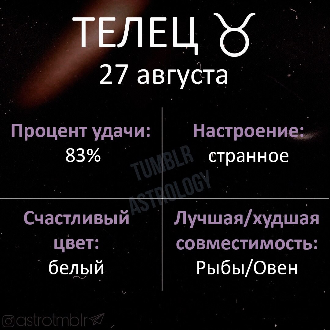 Гороскоп телец на 26 февраля 2024 года