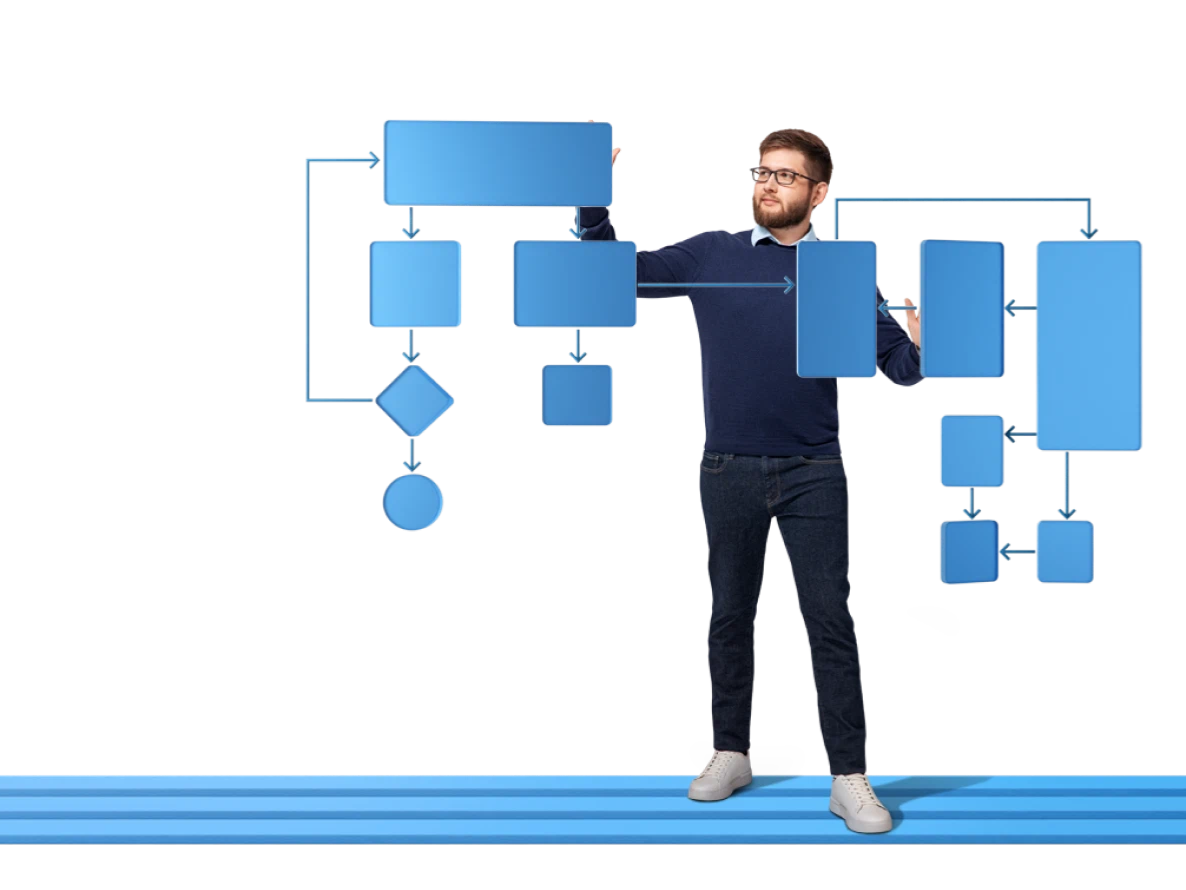Системный аналитик вакансии. Workforce Management scheduling