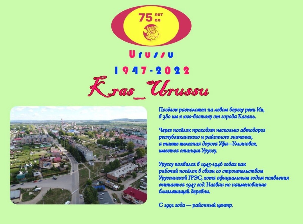 Уруссу на карте