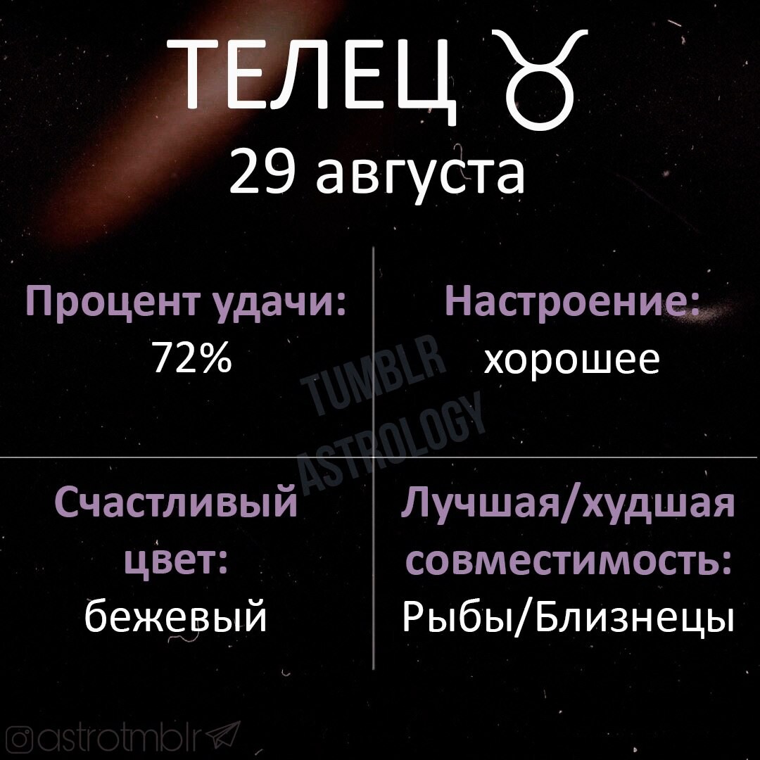 телец описание знака. гороскоп на 2022 телец. гороскоп на март телец. гороскоп телец на 29 января 2024. гороскоп телец на 29 января 2024.