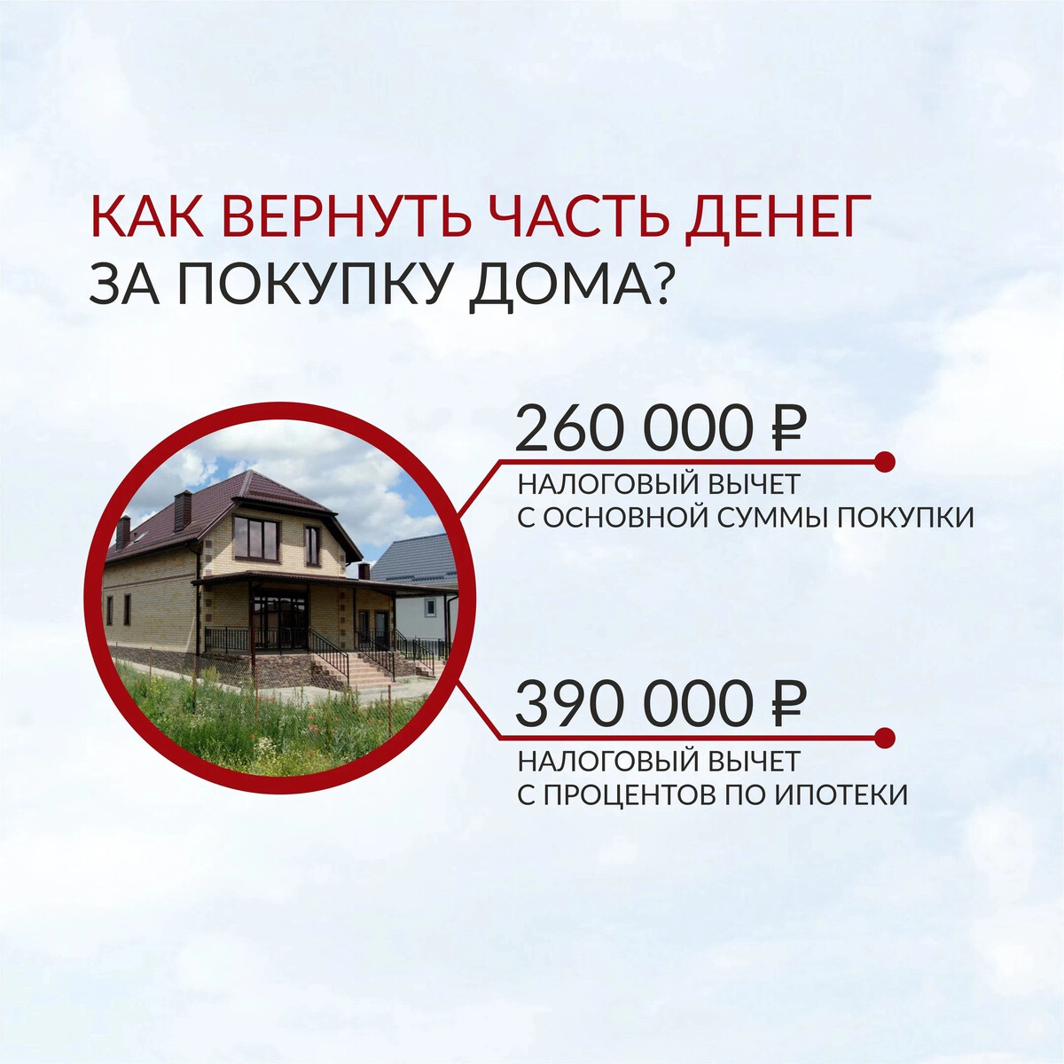 Как вернуть деньги за ипотеку через налоговую. Как вернуть деньги за ипотеку через налоговую