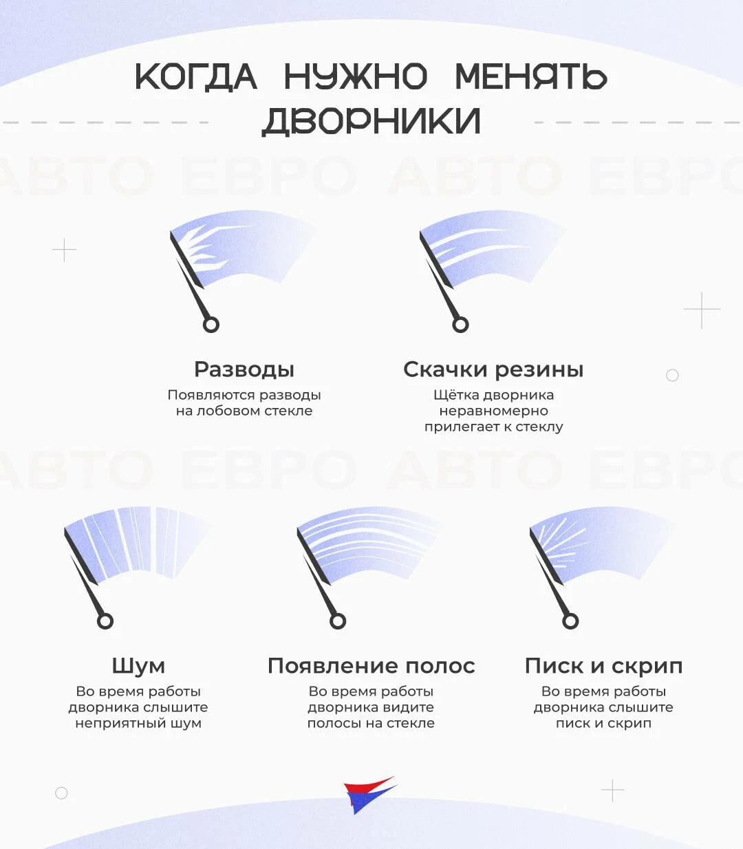 Дворники на машине. Дворники автомобильные на стекле. Когда менять щетки стеклоочистителя. Когда менять дворники. Как часто менять стеклоочистители.