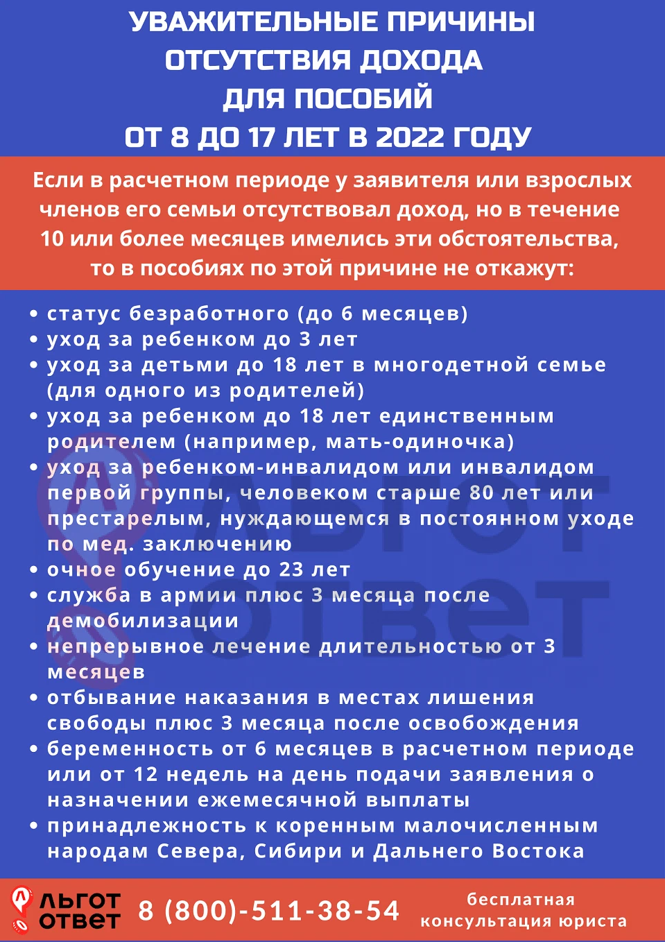 Уважительная причина нулевого дохода. Выплаты на детей. Детские пособия в 2022. Причина отсутствия на выборах
