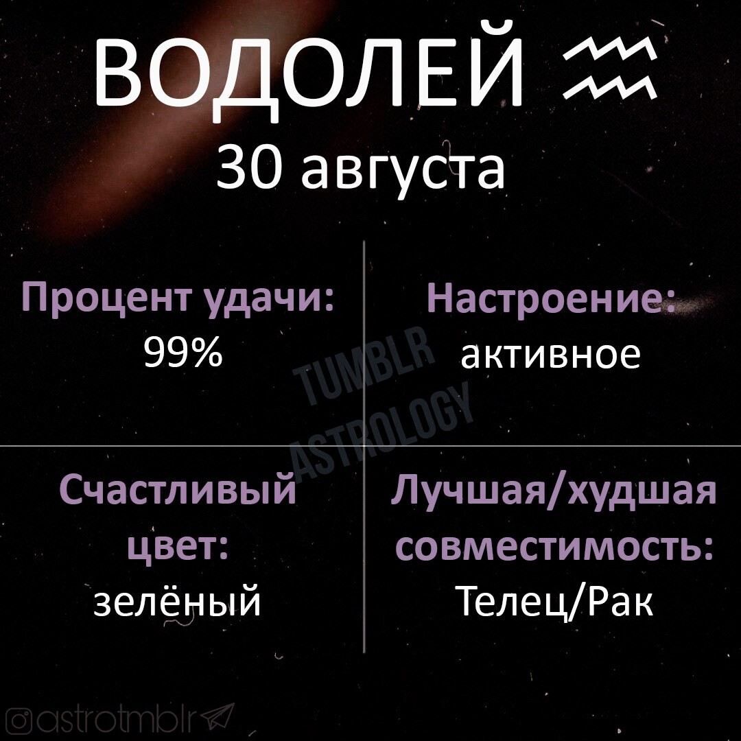 Знаки зодиака 21 ноября стрелец. Водолей 30 января. Водолей 30 января. Водолей 30 января. Гороскоп на весы на год.