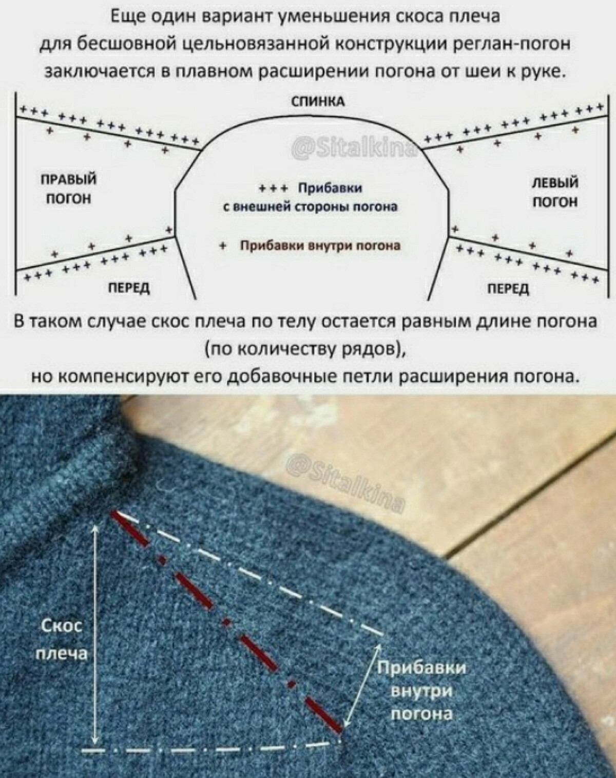 Схема вязания погона реглан