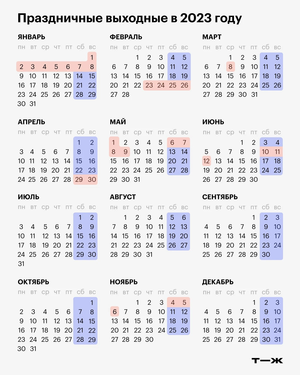 Трудовой календарь 2023. Выходные и праздники в 2023. Праздничные выходные в 2023 году. График праздничных дней 2023. Календарные праздники 2023.