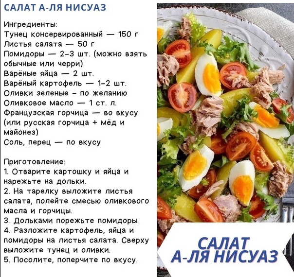 Технологическая карта салат с тунцом