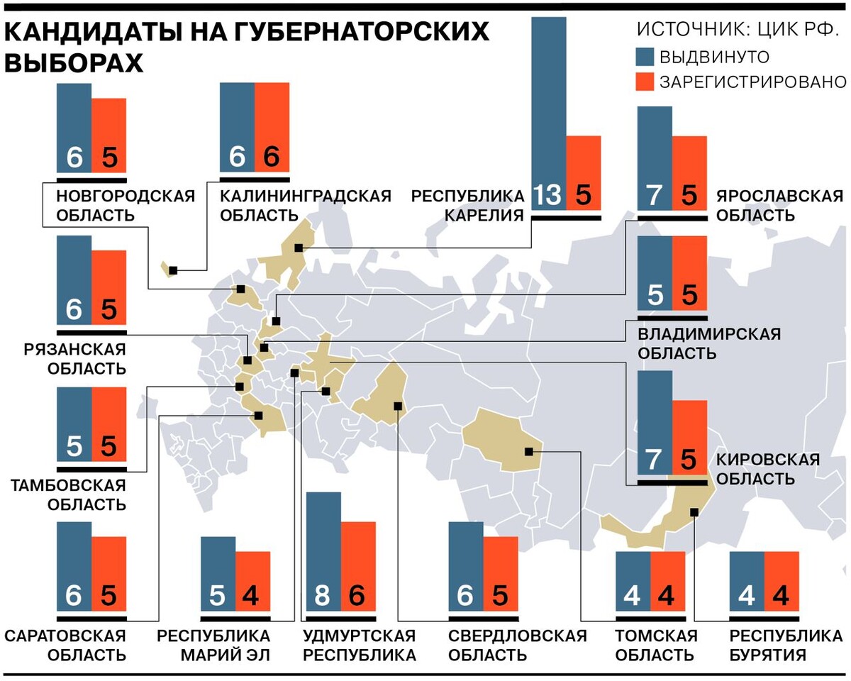 Список голосовавших на выборах. Список голосования. Выборы в сентябре 2024 Дата. Список проголосовавших на выборах. Единый день голосования 11 сентября 2022 года