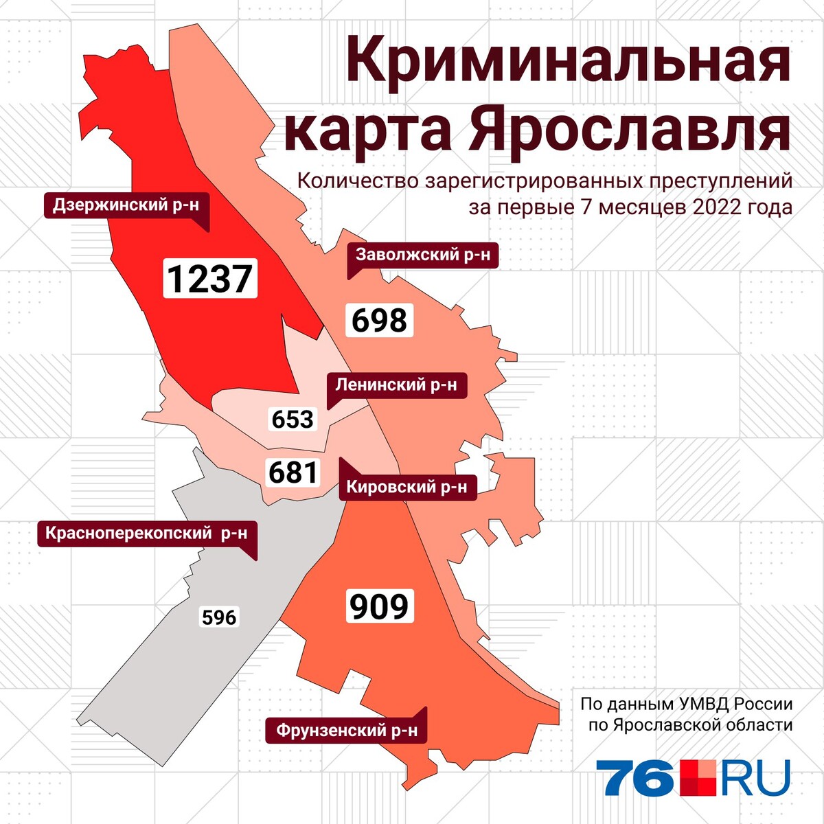 Карта преступности москвы по районам