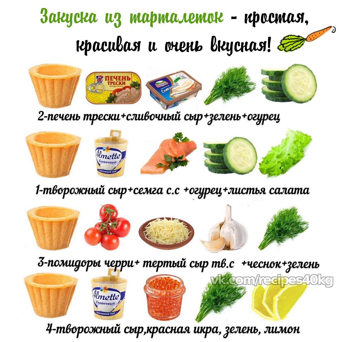 Шпаргалки на кухню хозяйке картинки