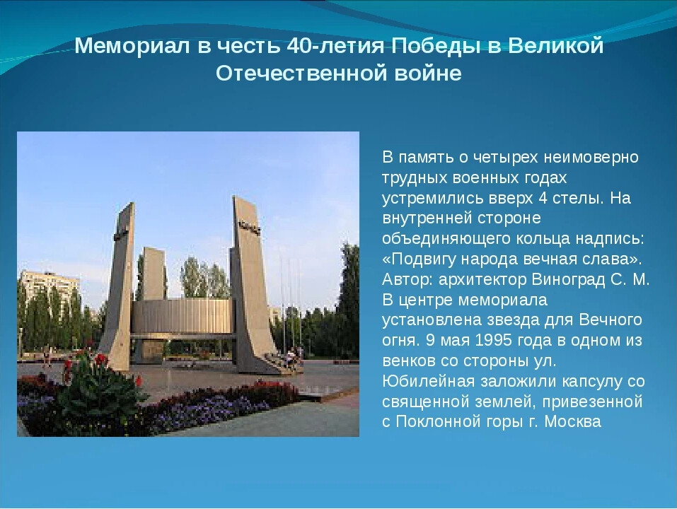 Проект памятные места моего города