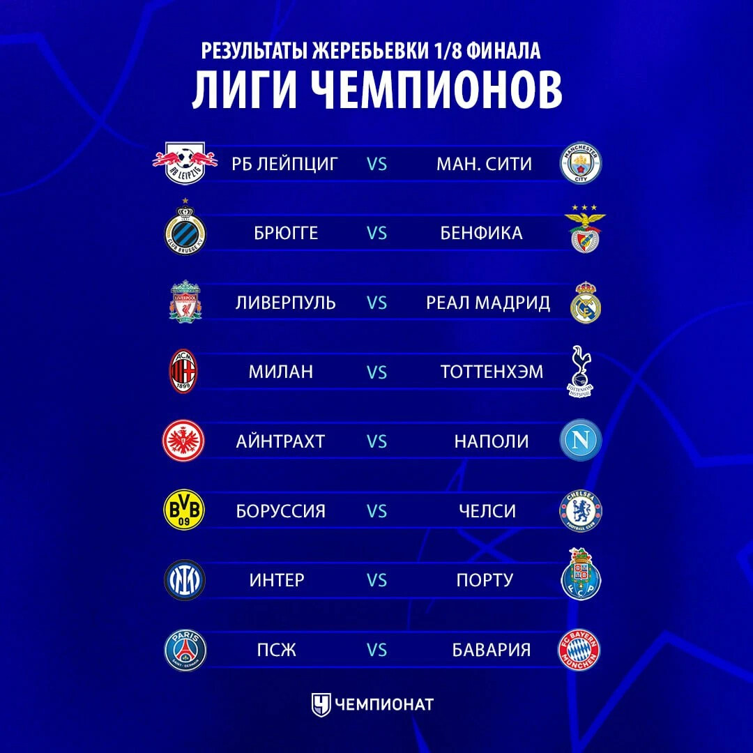 Таблица лиги чемпионов на сегодня по футболу