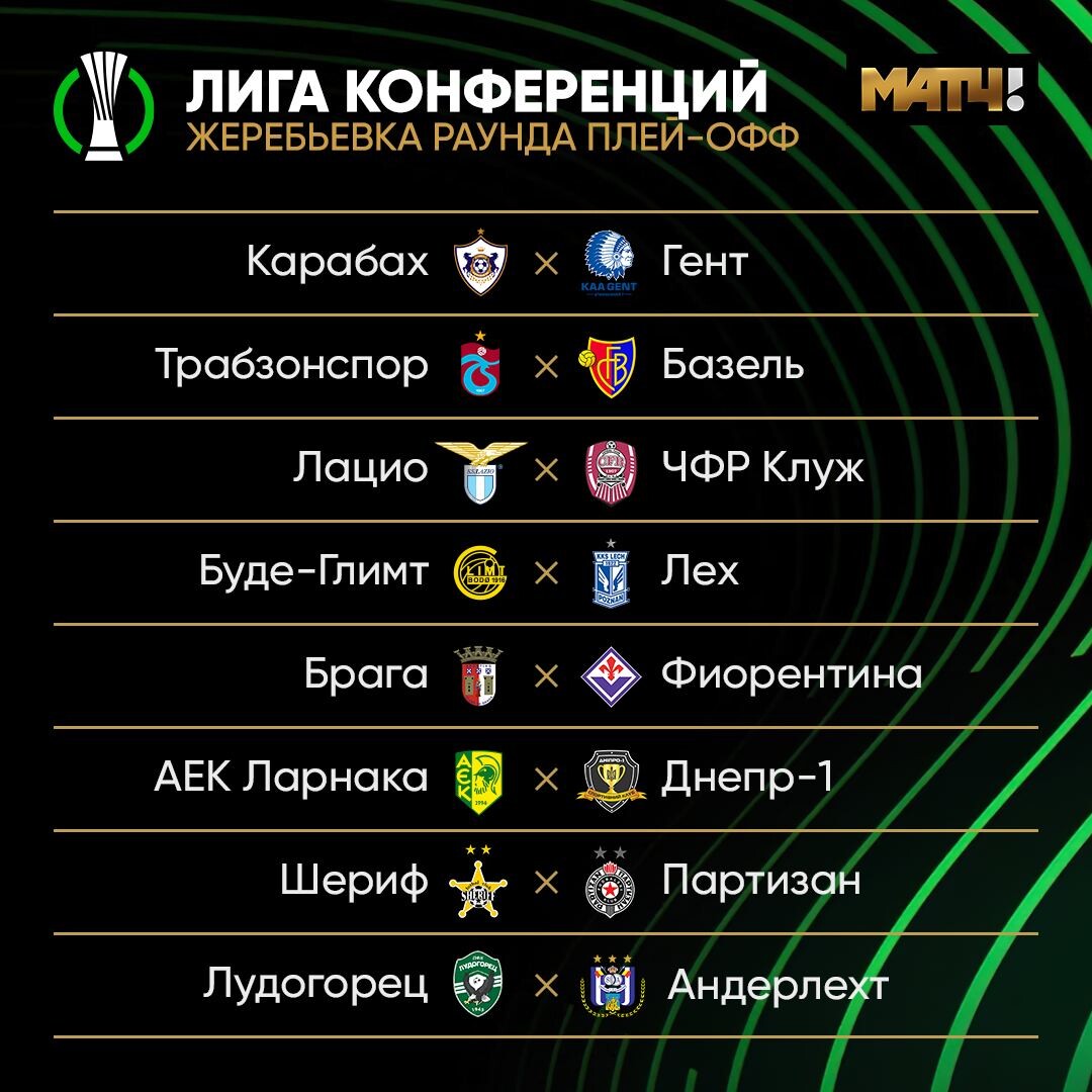 плей офф лч 2021. лч 22 23 участники. жеребьёвка лч 2022. когда жеребьевка лч 23 24 плей офф. лч 2022 жеребьевка плей офф.