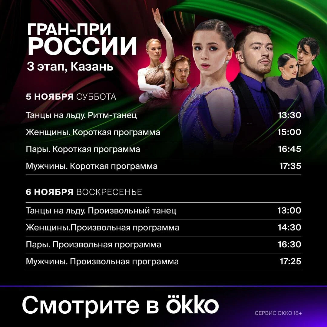 Расписание гран при по фигурному. 3 Этап Гран при по фигурному катанию 2022 составы участниц. 4 Этап Гран при по фигурному катанию 2022 участники. Этапы Гран при. Гран при по фигурному катанию Казань 2022 участники.