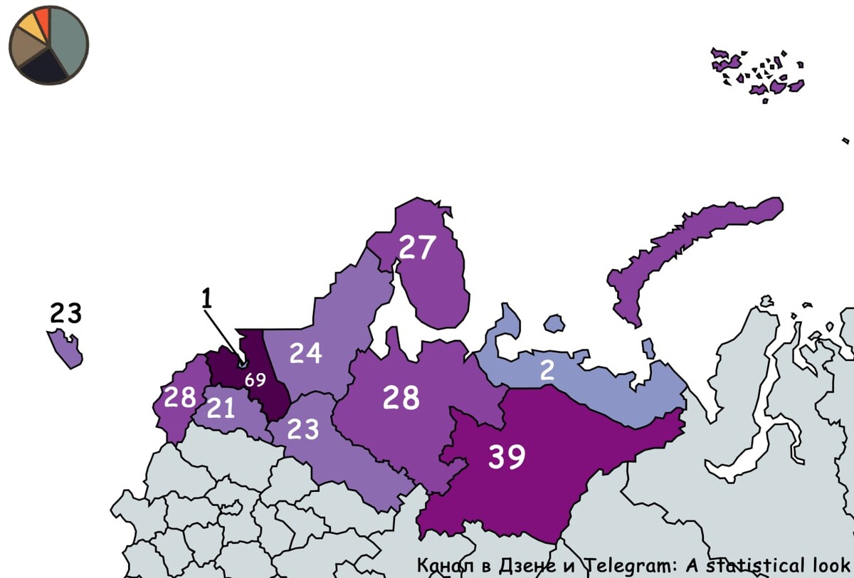 Федеральные округа 2020. Численность населения Европы на 2022.