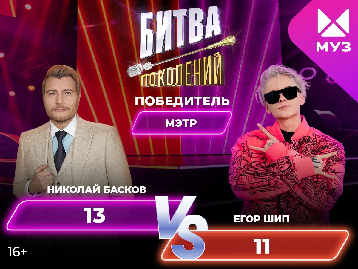 Битва поколений телепередача. Битва поколений муз ТВ 2022. Битва поколений жюри 2022. Жюри.