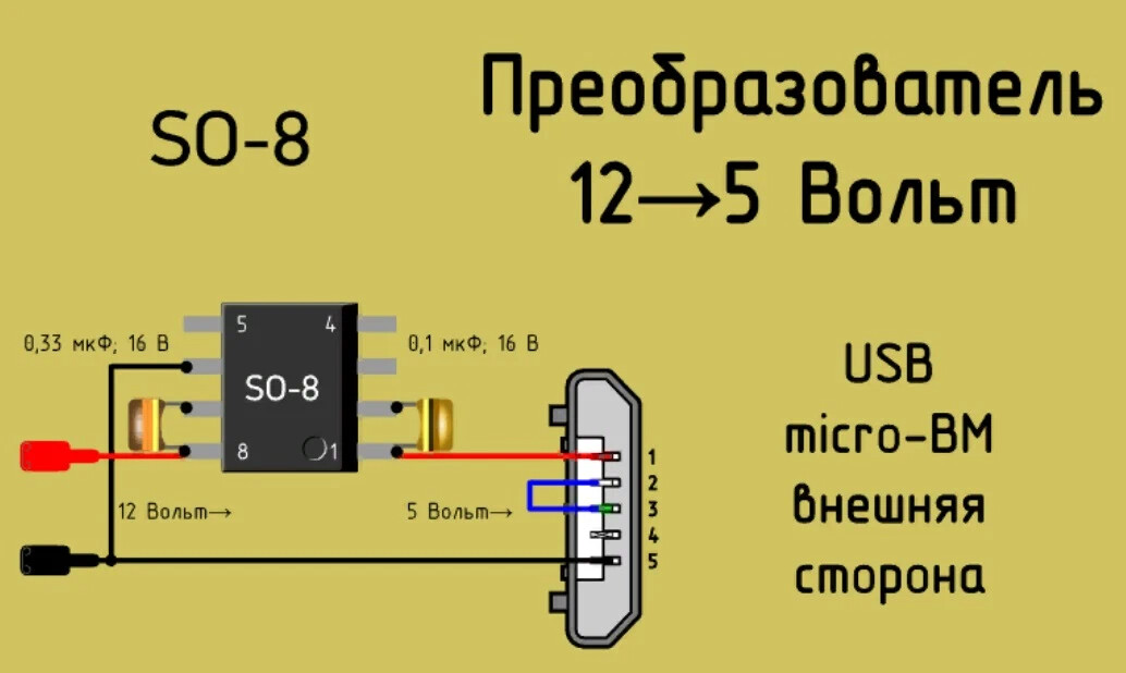 5 вольт на метр